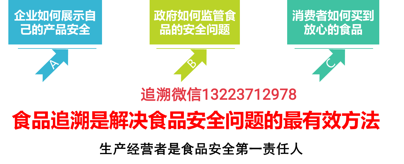黑龙江省市场监督管理局关于9批次食品不合格情况的通告（2023年第9期）
