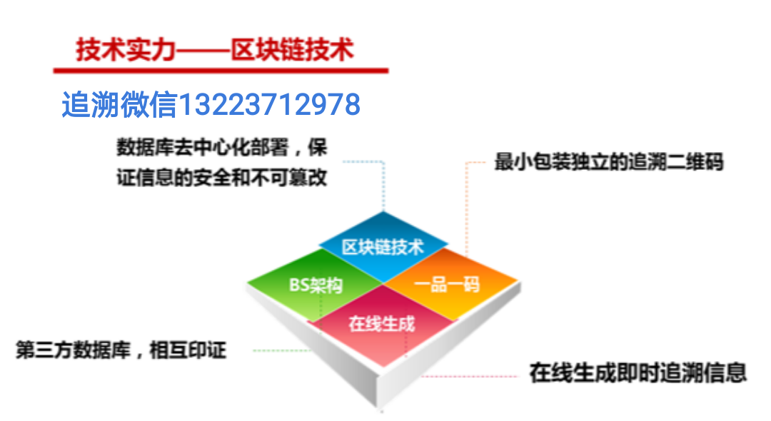 黑龙江省市场监督管理局关于18批次食品不合格情况的通告（2023年第18期）